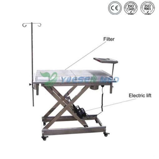 YSVET0506